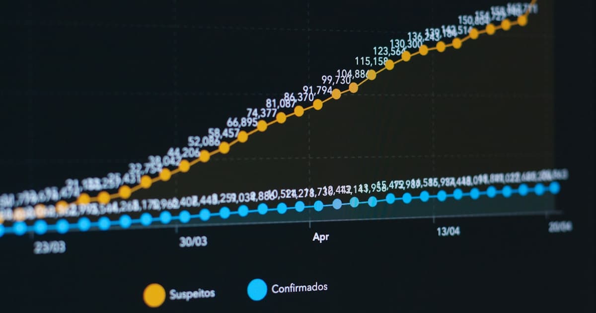 AI Ajan Orkestrasyonu ile Pazarlamada Devrim: 2026'nın En Çarpıcı Başarı Hikayeleri